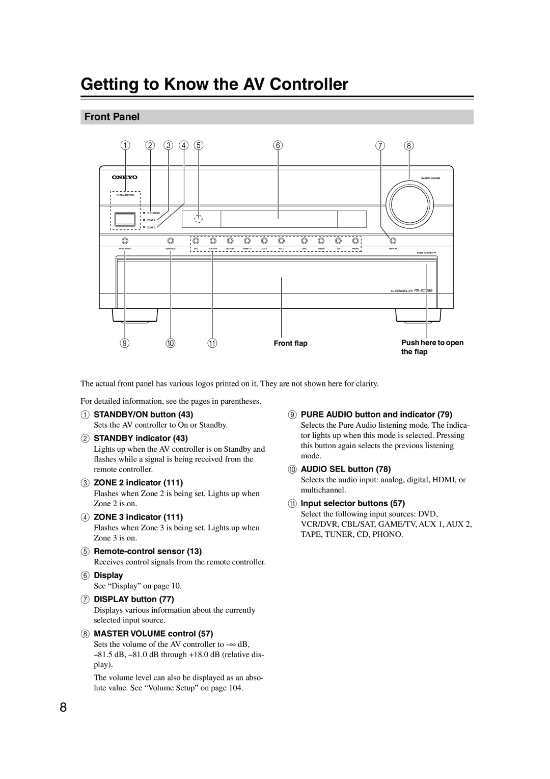 Onkyo PR-SC885 instruction manual Getting to Know the AV Controller, Front Panel, 2 3 4 