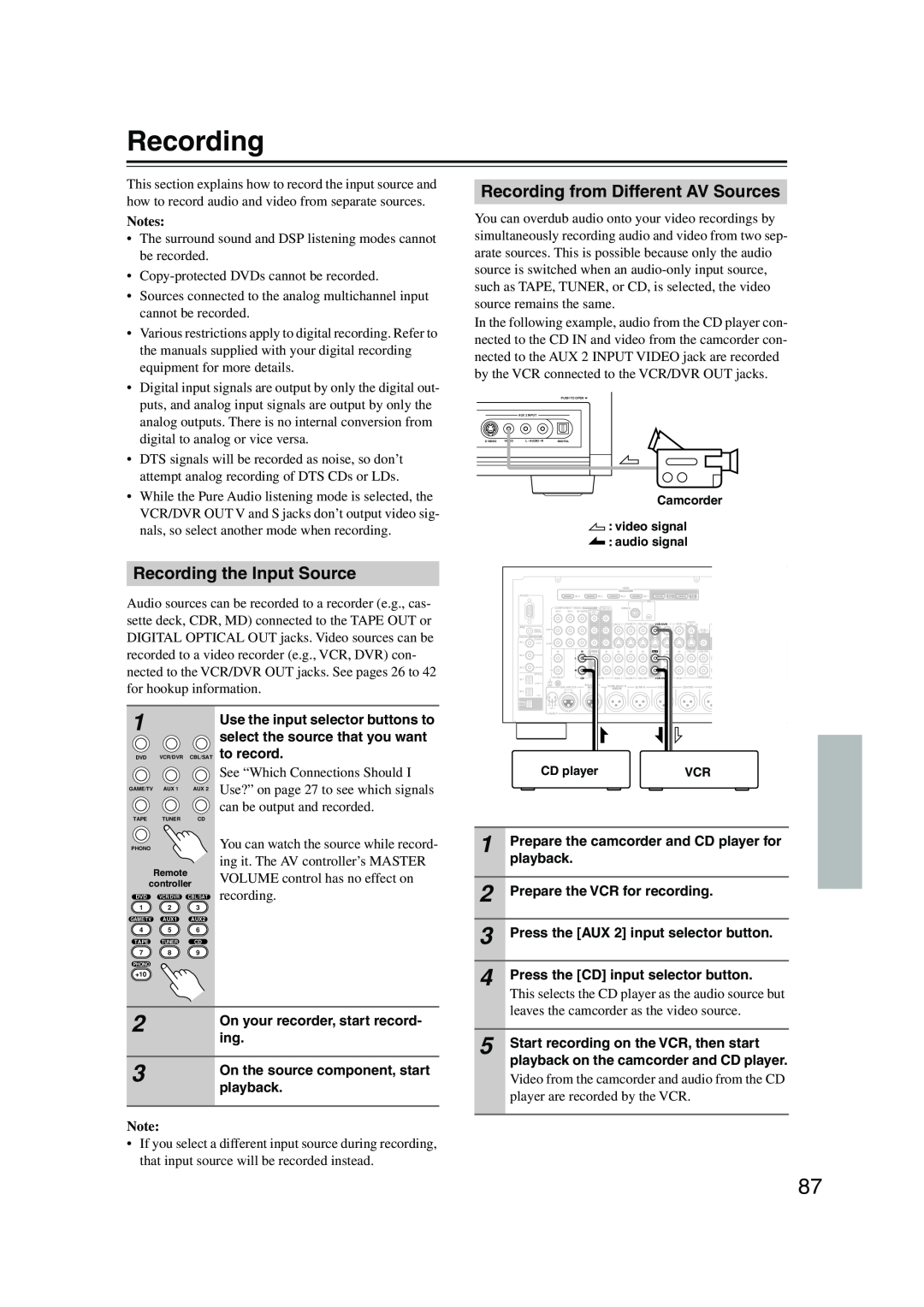 Onkyo PR-SC885 instruction manual Recording the Input Source, Recording from Different AV Sources, Notes 