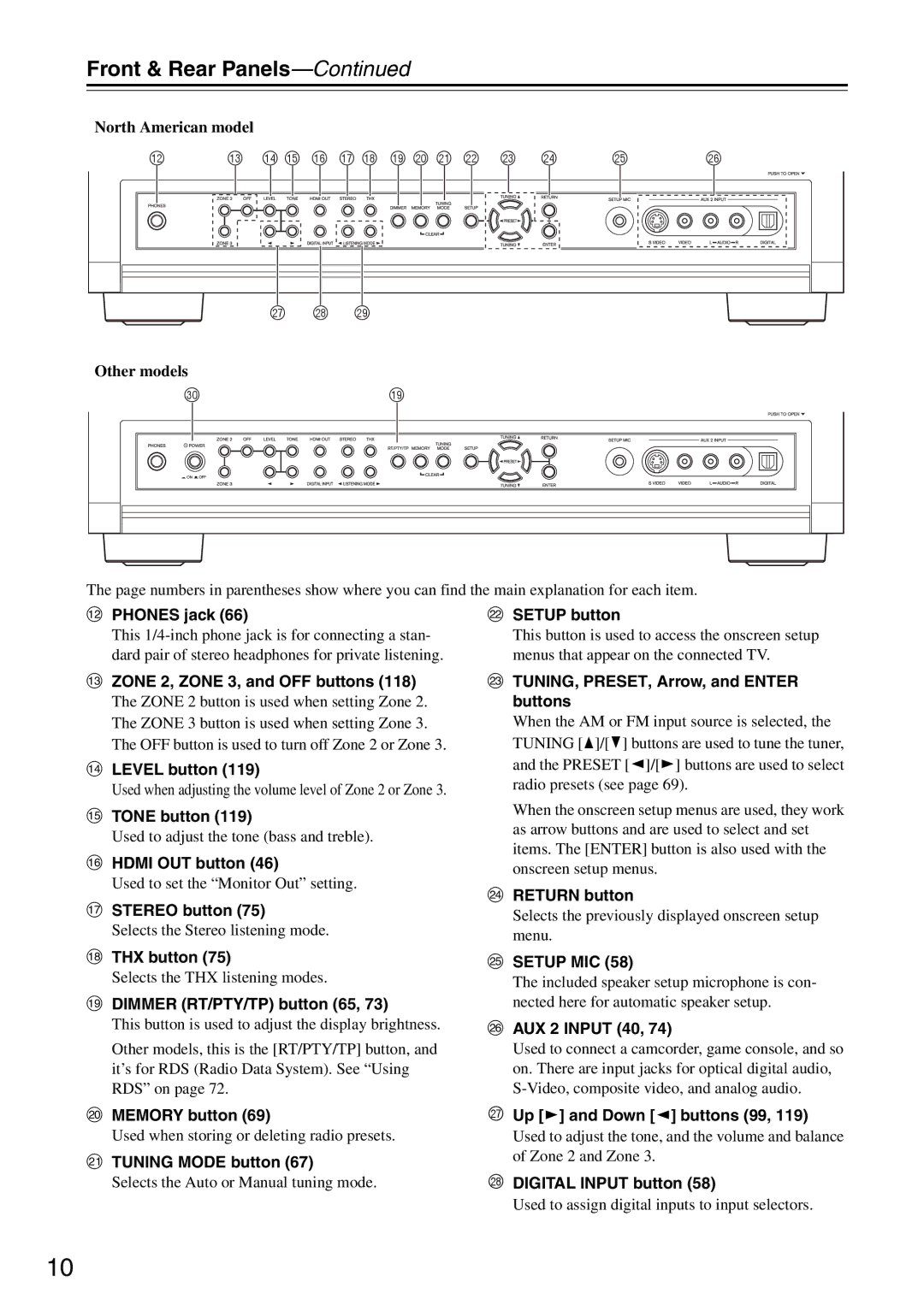 Onkyo PR-SC886 instruction manual Front & Rear Panels, Bn bo bp bq br bs bt ck cl cm cn co Cr cs ct, Dkbt 