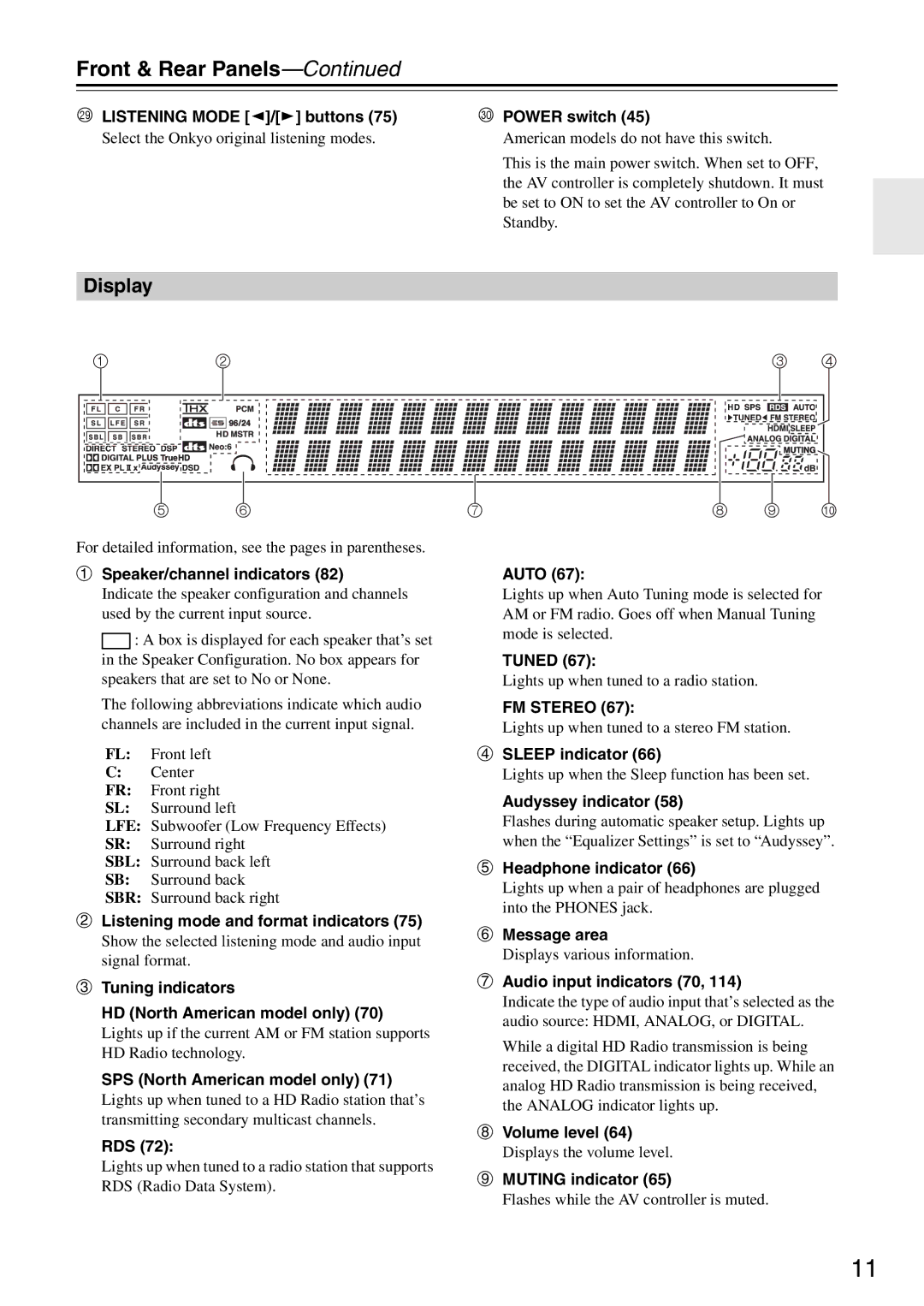 Onkyo PR-SC886 instruction manual Display 