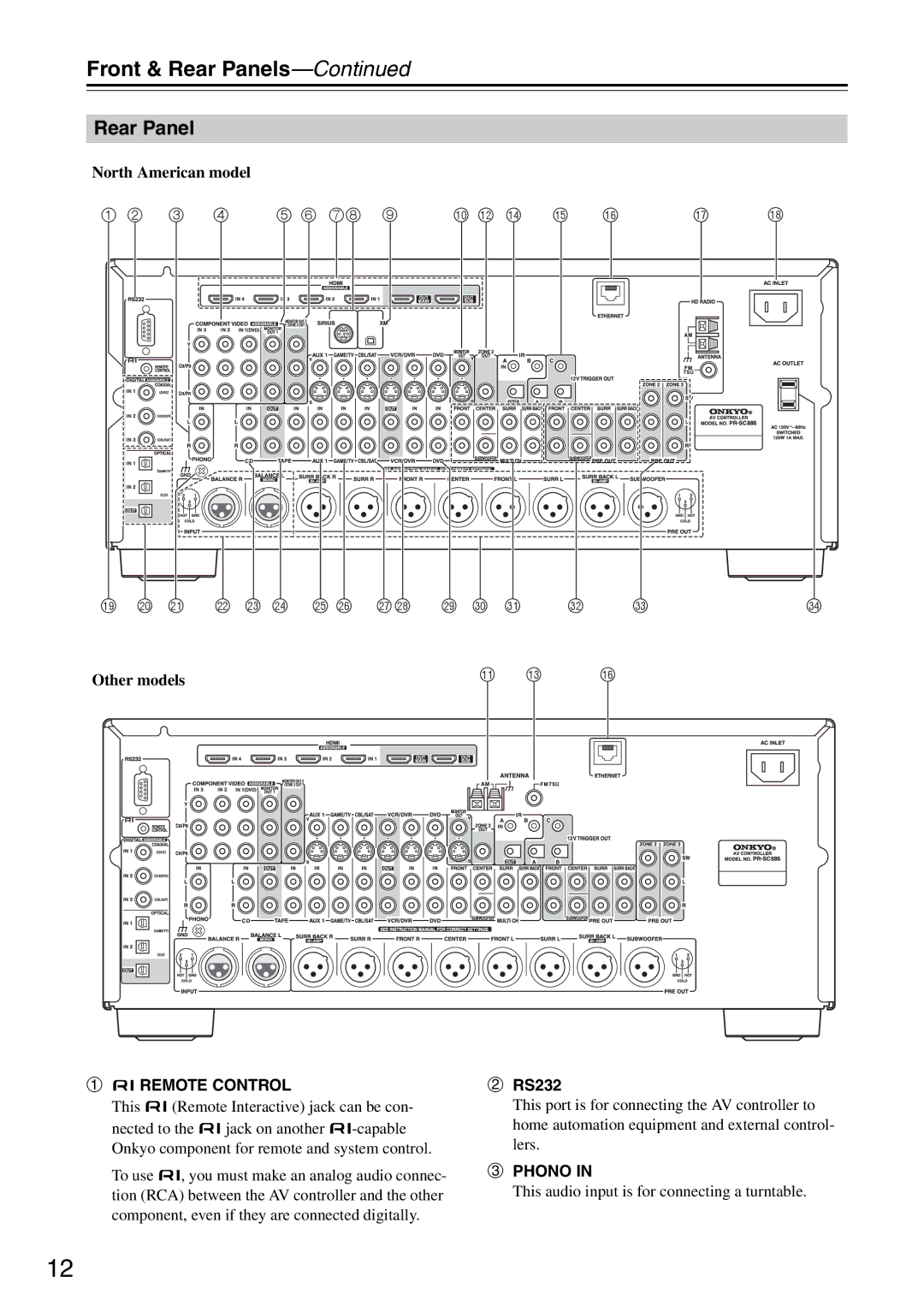 Onkyo PR-SC886 instruction manual Rear Panel, Bk bm bo Cn co Cp cq Crcs, Remote Control, RS232, Phono 