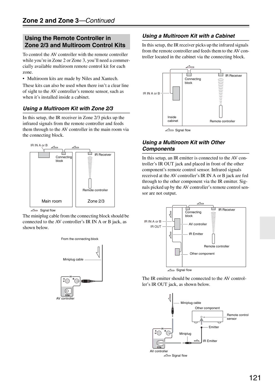 Onkyo PR-SC886 instruction manual 121, Using a Multiroom Kit with a Cabinet, Using a Multiroom Kit with Zone 2/3 