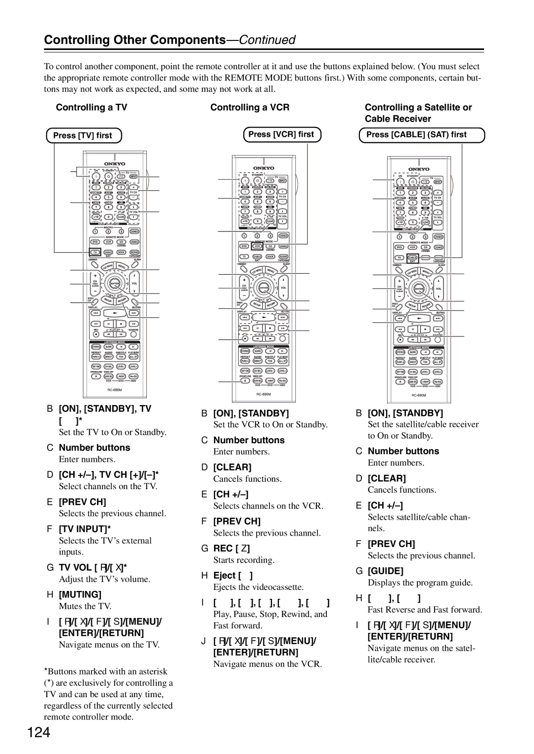 Onkyo PR-SC886 instruction manual 124 