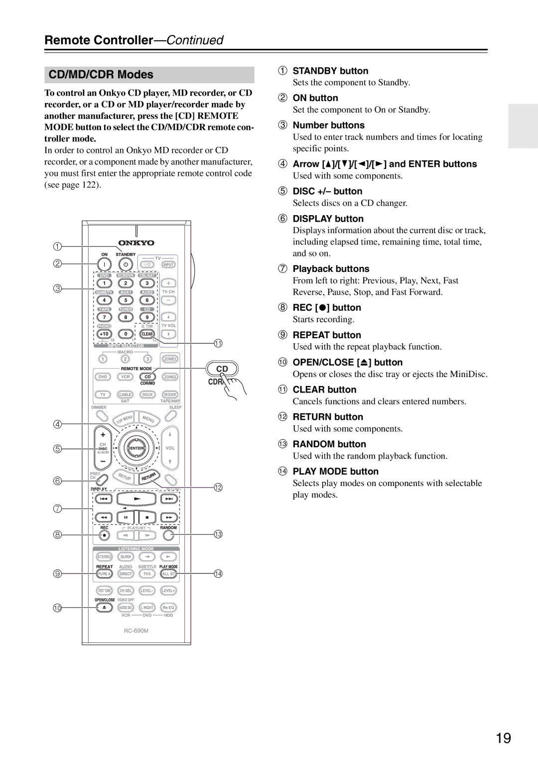 Onkyo PR-SC886 instruction manual CD/MD/CDR Modes 