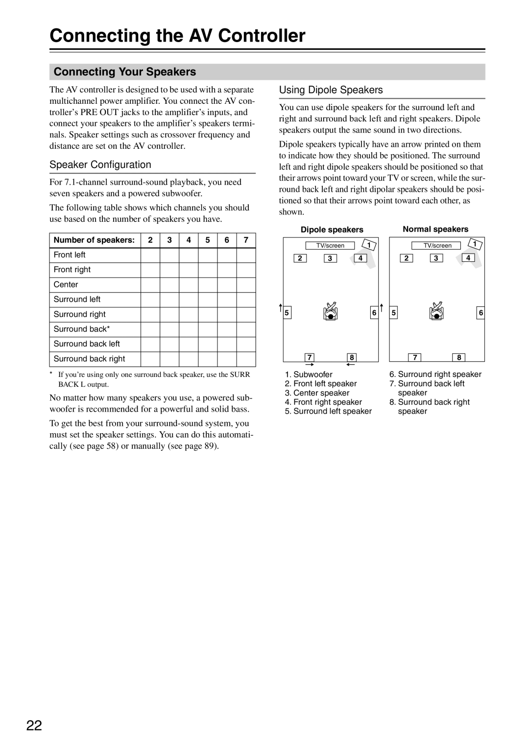 Onkyo PR-SC886 Connecting the AV Controller, Connecting Your Speakers, Speaker Configuration, Using Dipole Speakers 