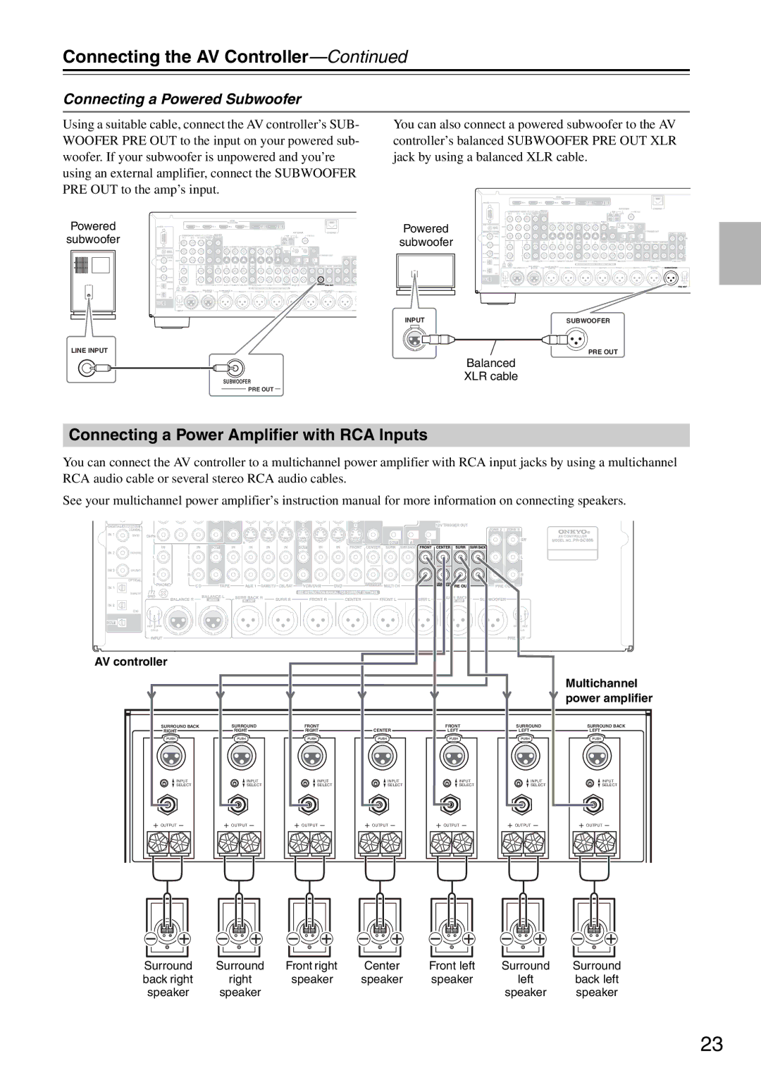 Onkyo PR-SC886 Connecting the AV Controller, Connecting a Power Amplifier with RCA Inputs, Connecting a Powered Subwoofer 