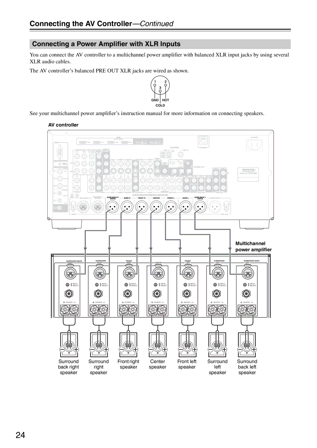 Onkyo PR-SC886 instruction manual Connecting a Power Amplifier with XLR Inputs, Speaker Impedance 