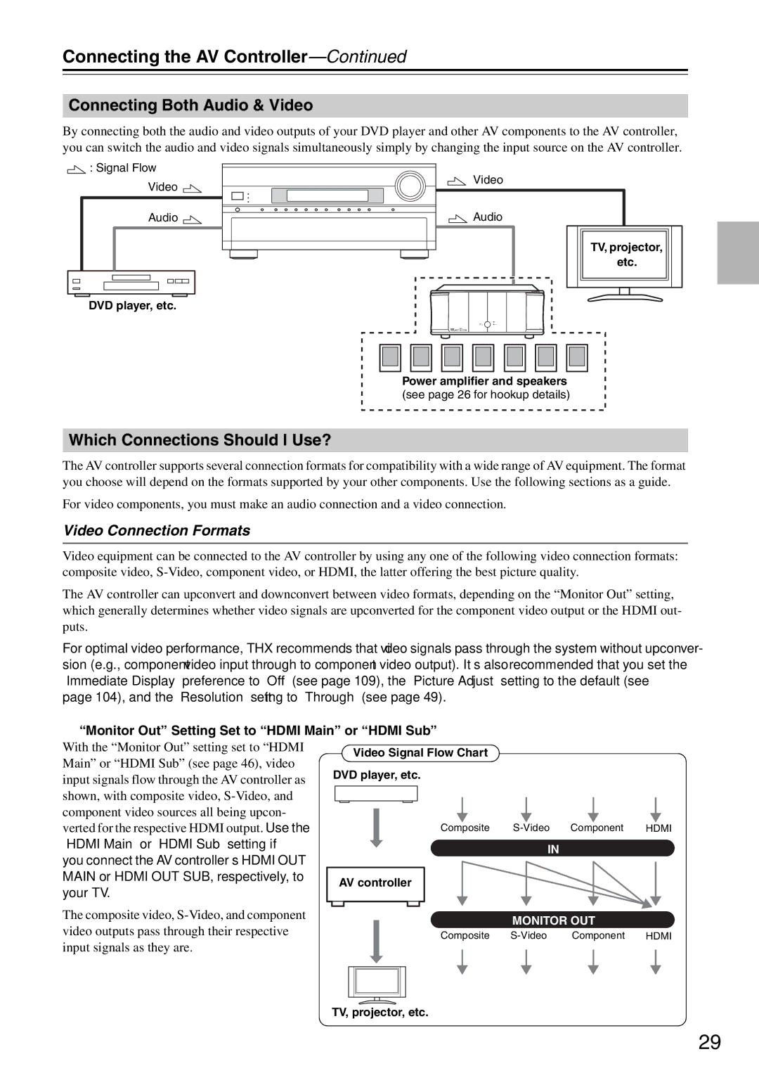 Onkyo PR-SC886 instruction manual Connecting Both Audio & Video, Which Connections Should I Use?, Video Connection Formats 