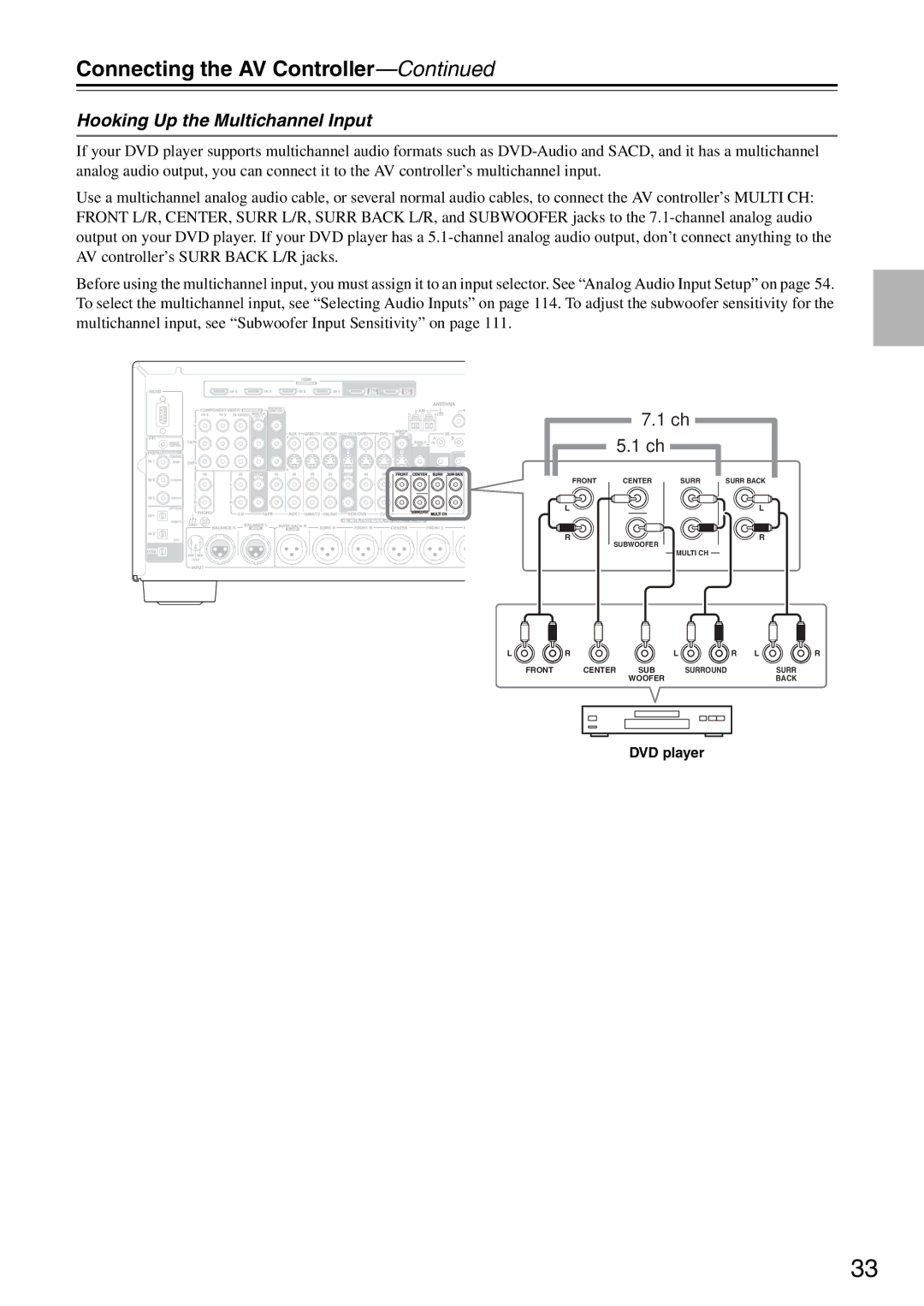 Onkyo PR-SC886 instruction manual Hooking Up the Multichannel Input 