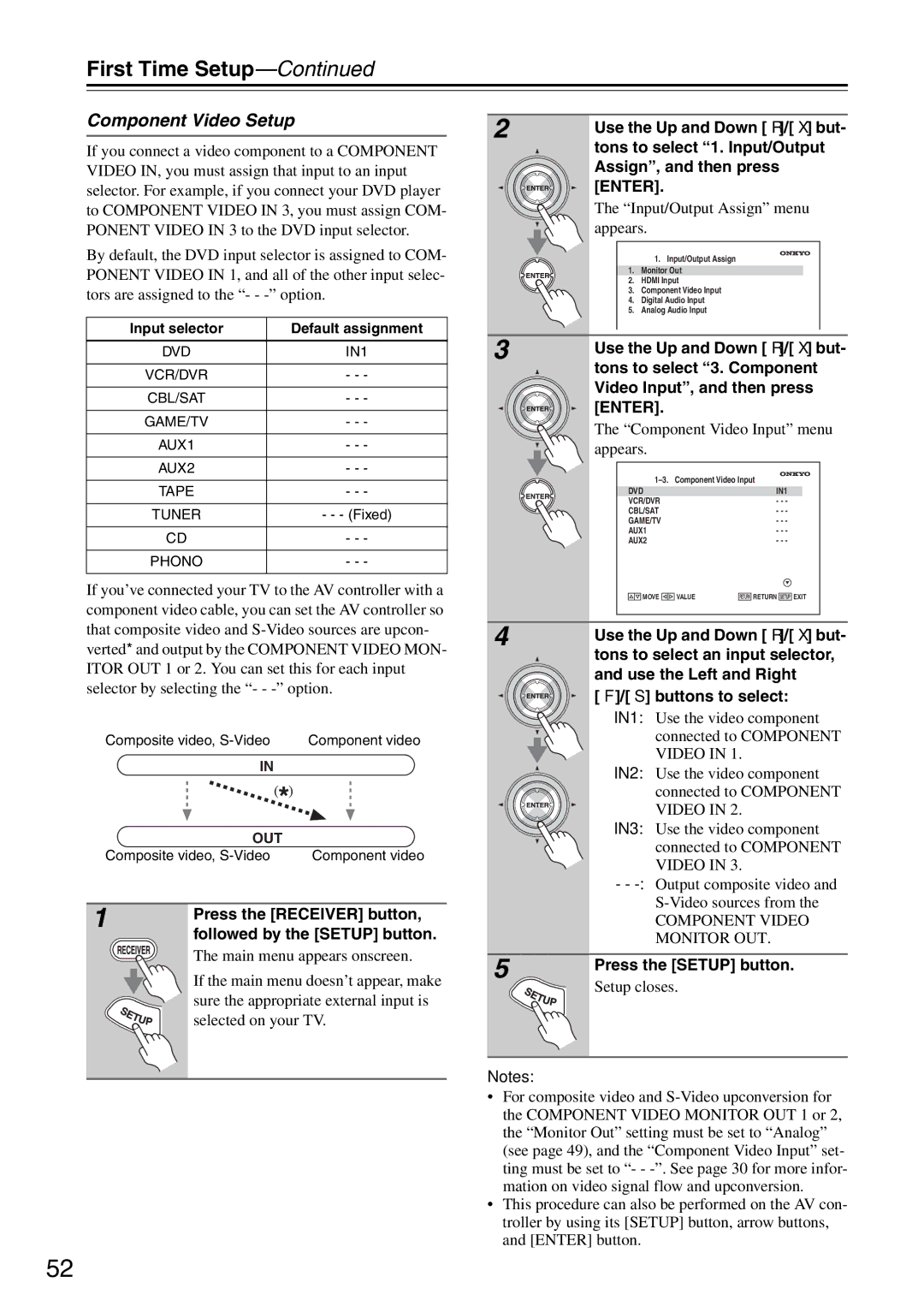 Onkyo PR-SC886 Component Video Setup, Tons to select 3. Component, Video Input, and then press, Component Video Input menu 