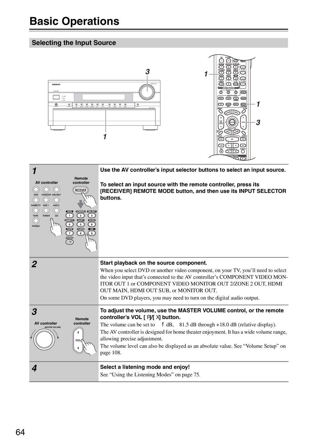 Onkyo PR-SC886 instruction manual Basic Operations, Selecting the Input Source, OUT MAIN, Hdmi OUT SUB, or Monitor OUT 