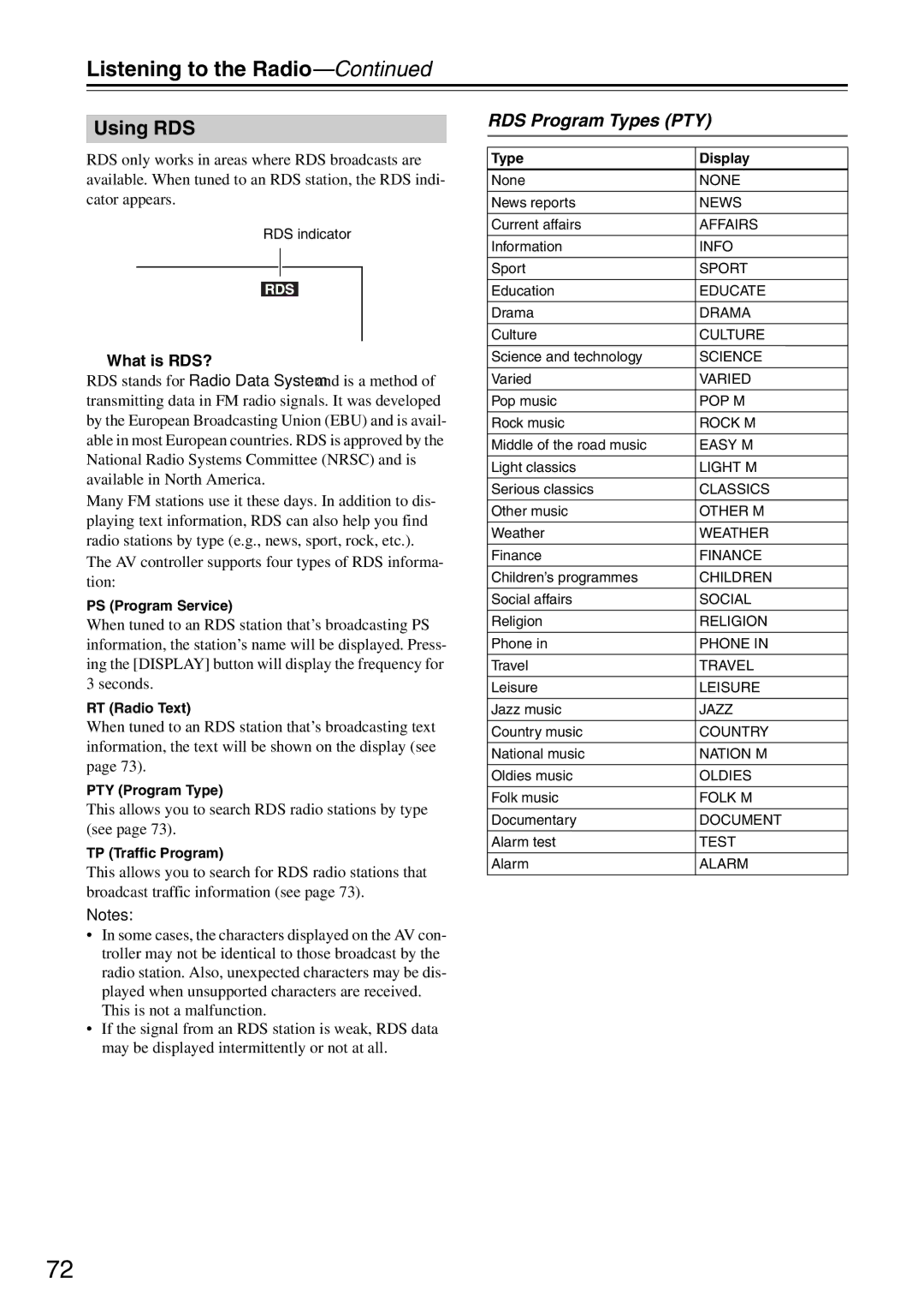 Onkyo PR-SC886 Using RDS, RDS Program Types PTY, What is RDS?, This allows you to search RDS radio stations by type see 