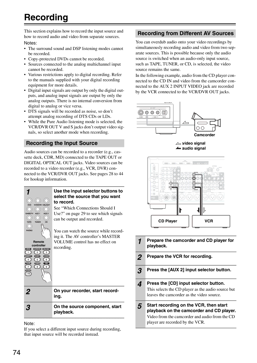 Onkyo PR-SC886 instruction manual Recording the Input Source, Recording from Different AV Sources 