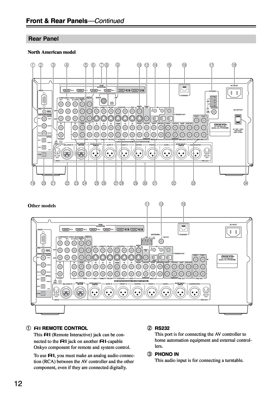 Onkyo PR-SC886 instruction manual Front & Rear Panels—Continued, bk bm bo, cn co, cp cq, crcs 