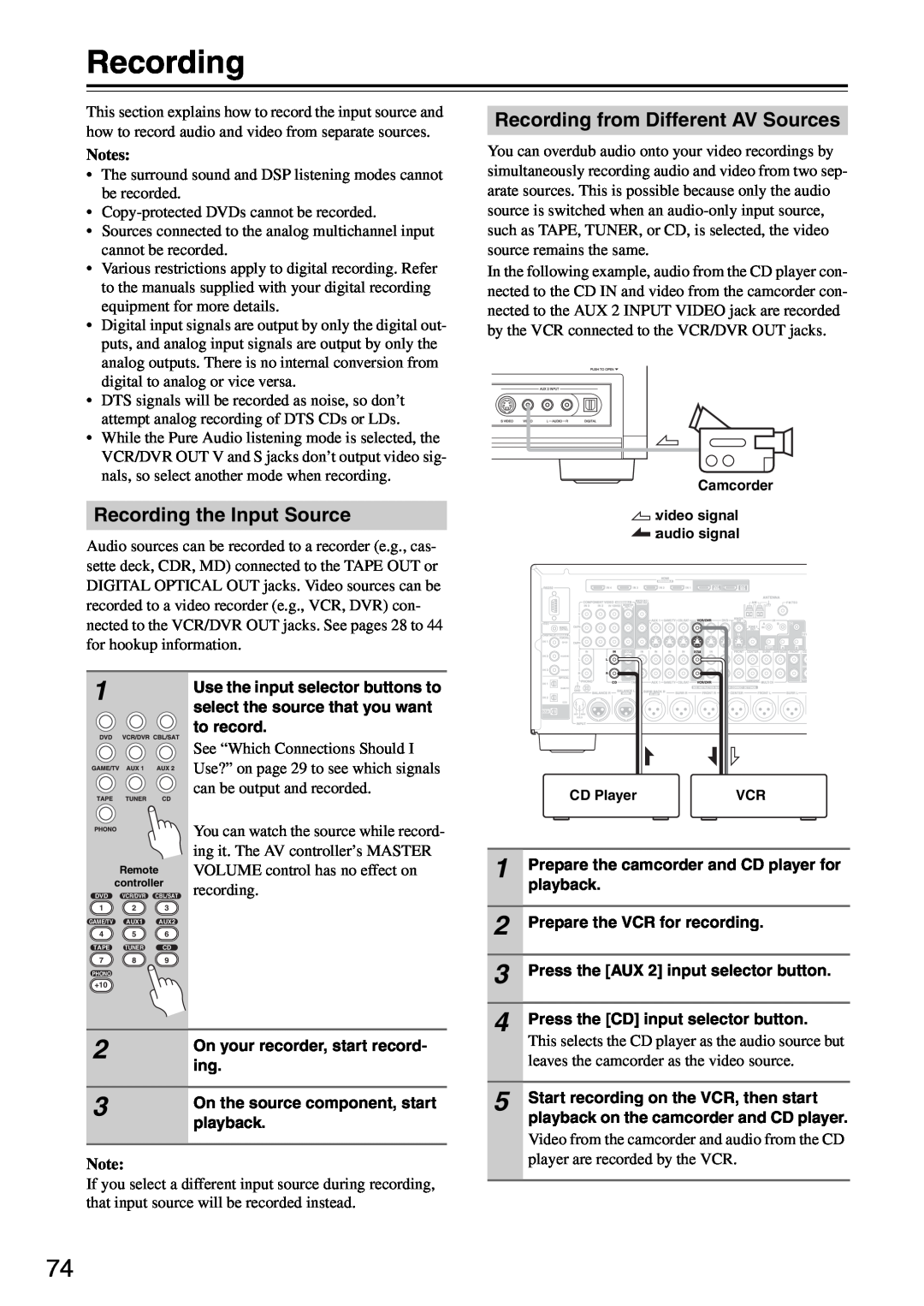Onkyo PR-SC886 instruction manual Recording the Input Source, Recording from Different AV Sources, Notes 