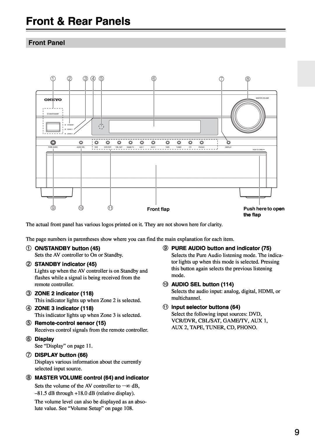 Onkyo PR-SC886 instruction manual Front & Rear Panels, Front Panel 