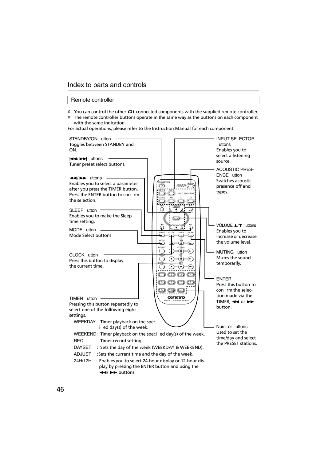 Onkyo R-801A instruction manual Remote controller, Rec, Dayset, Adjust 