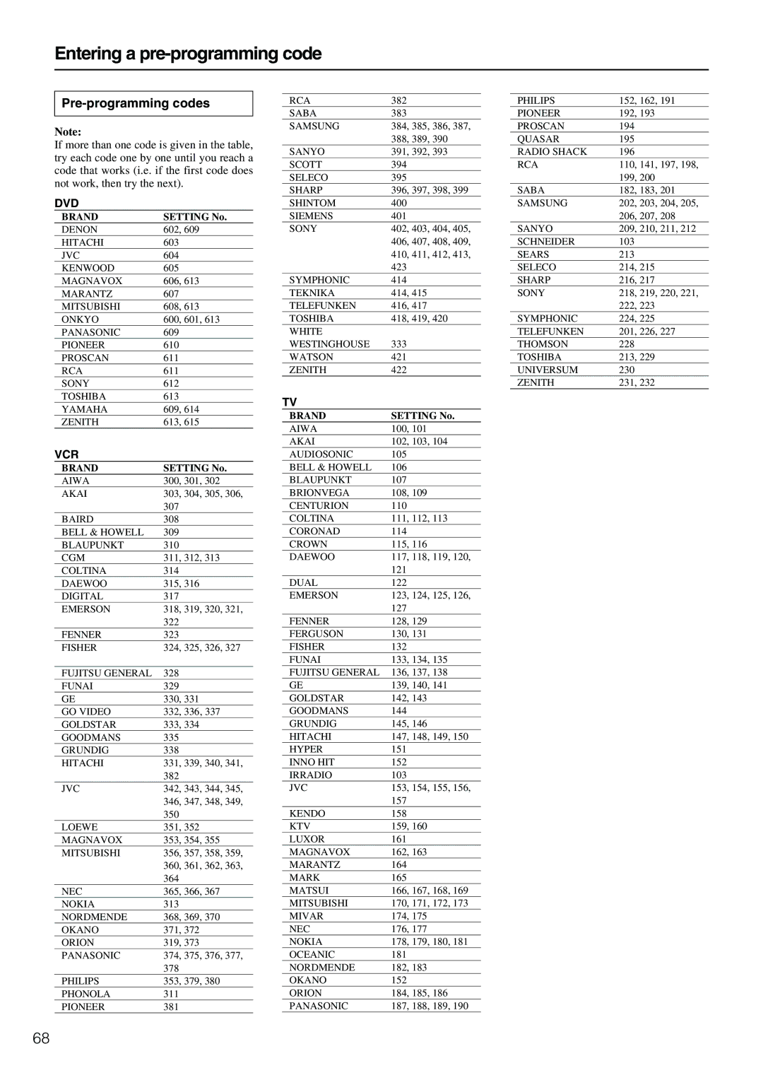 Onkyo RC-482M, RC- 480M manual Entering a pre-programming code, Pre-programming codes, Dvd, Vcr 