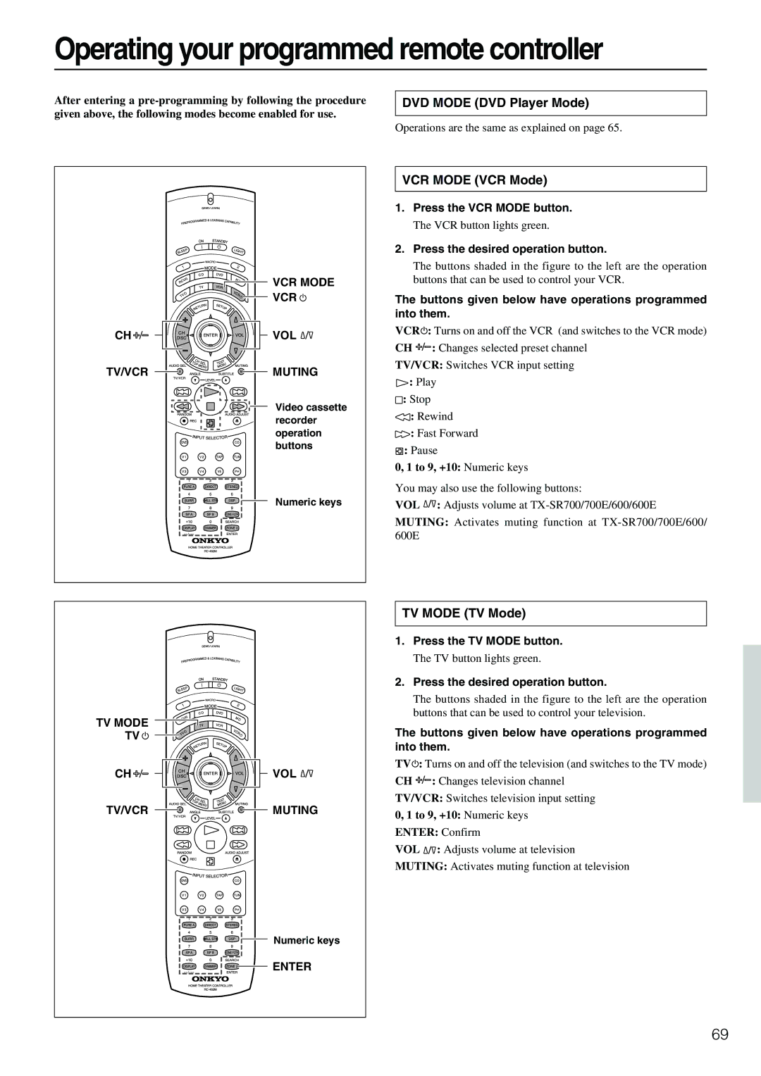 Onkyo RC- 480M Operating your programmed remote controller, DVD Mode DVD Player Mode, VCR Mode VCR Mode, TV Mode TV Mode 