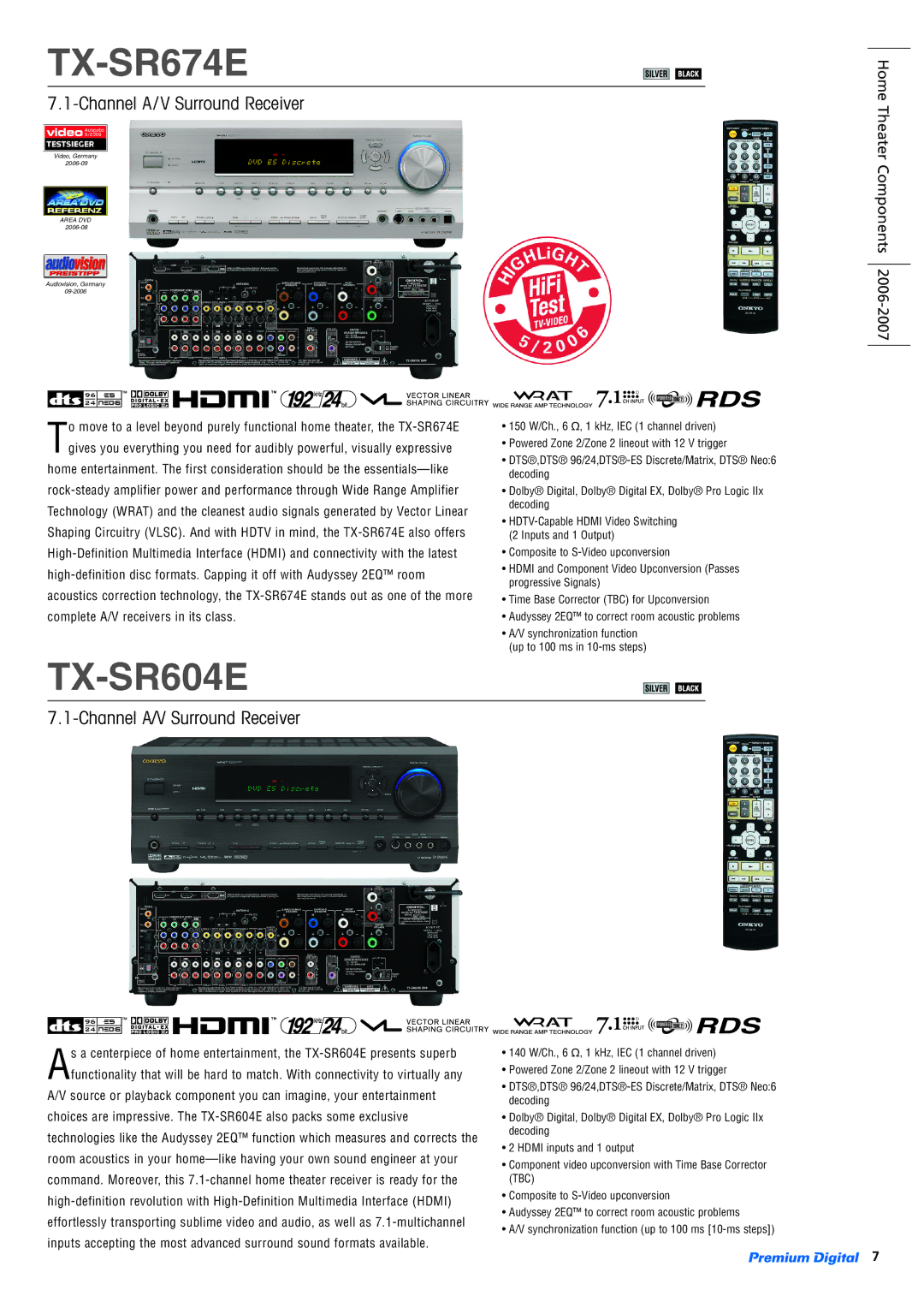 Onkyo RF-EX6 specifications TX-SR674E, TX-SR604E, Channel A/V Surround Receiver 