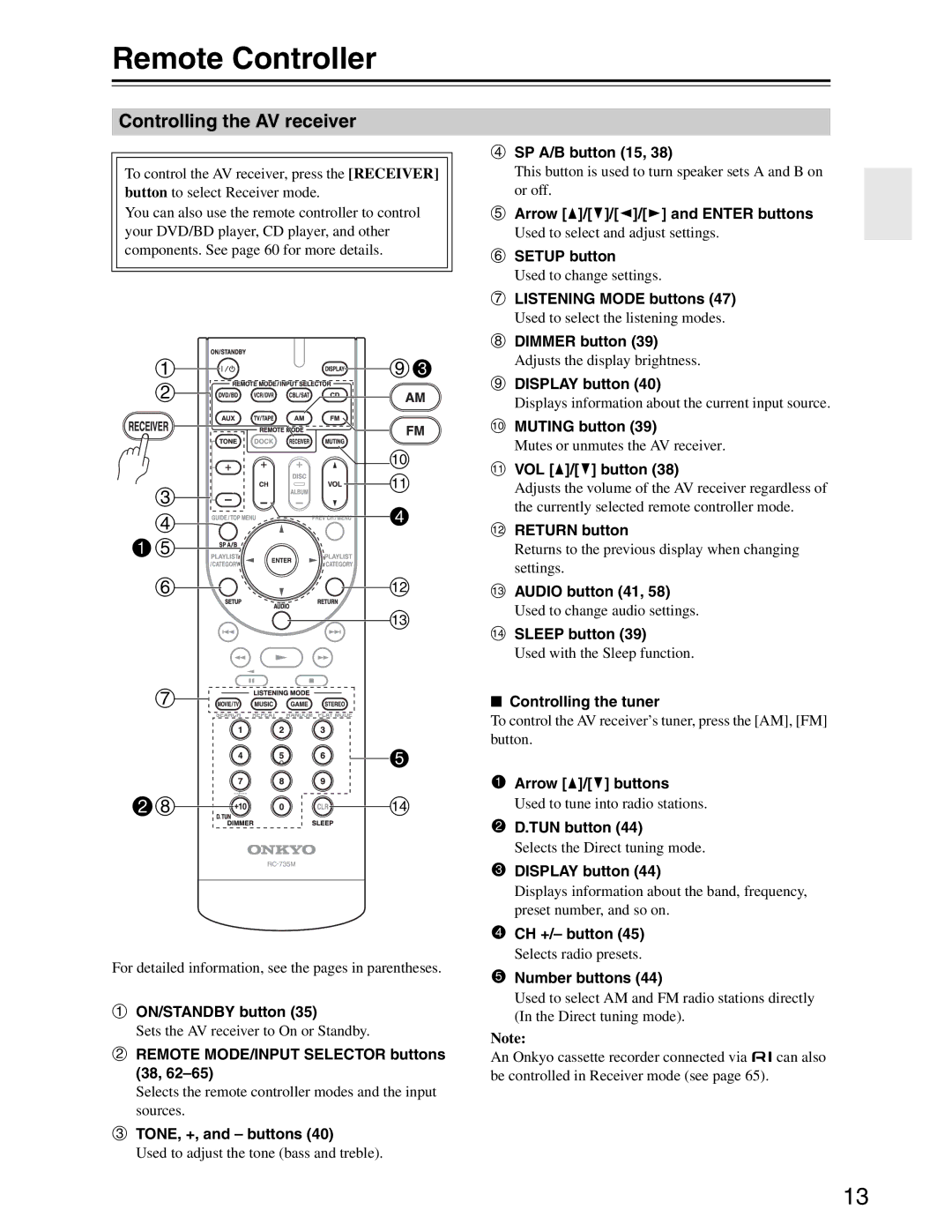 Onkyo S3200 instruction manual Remote Controller, Controlling the AV receiver 