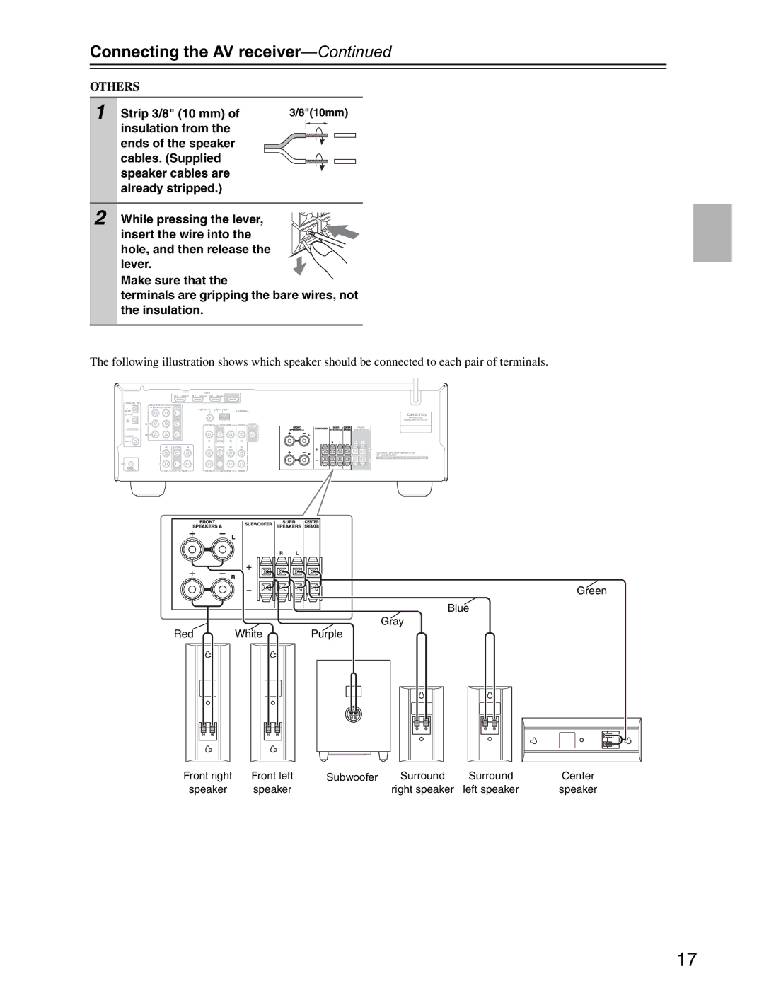 Onkyo S3200 Connecting the AV receiver, Strip 3/8 10 mm, Insulation, 810mm, Terminals are gripping the bare wires, not 