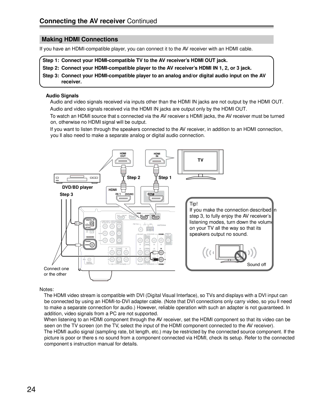 Onkyo S3200 instruction manual Making Hdmi Connections, Tip, DVD/BD player Step 