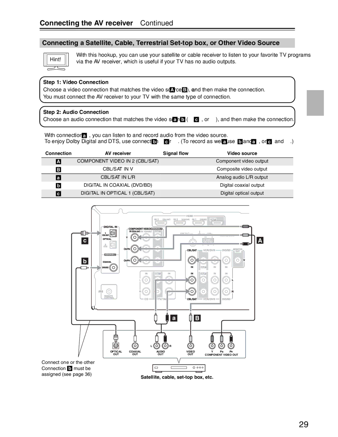 Onkyo S3200 instruction manual Connection, Satellite, cable, set-top box, etc 