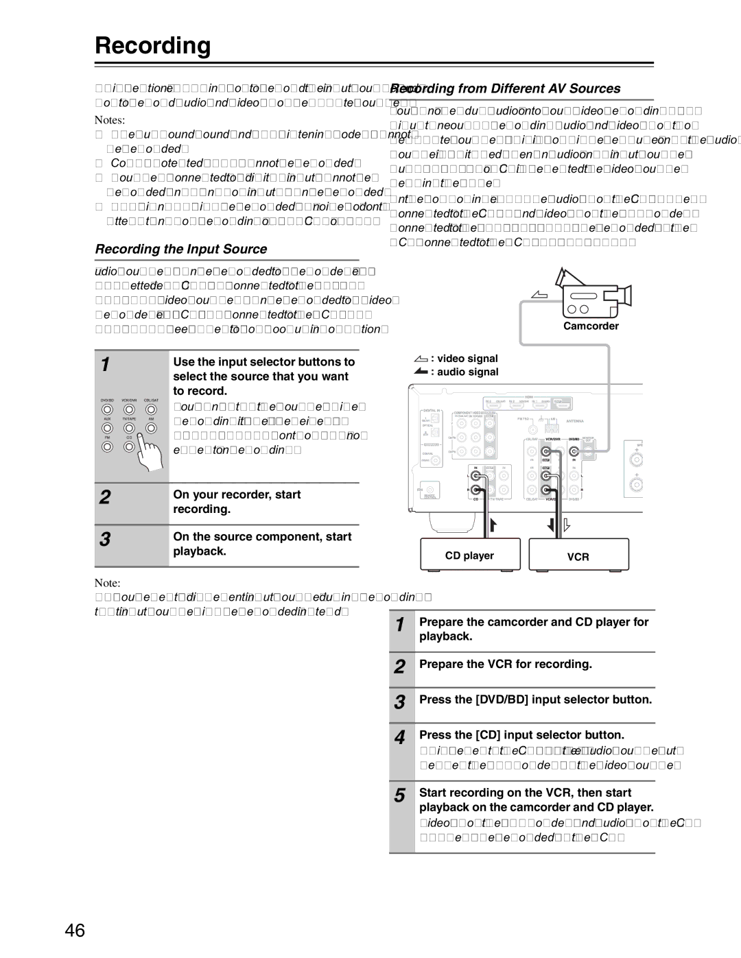 Onkyo S3200 instruction manual Recording the Input Source, Recording from Different AV Sources 