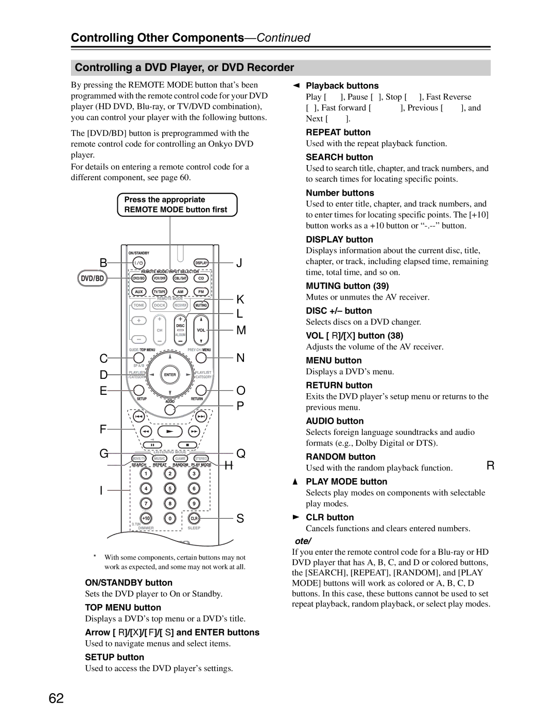 Onkyo S3200 instruction manual Controlling a DVD Player, or DVD Recorder 