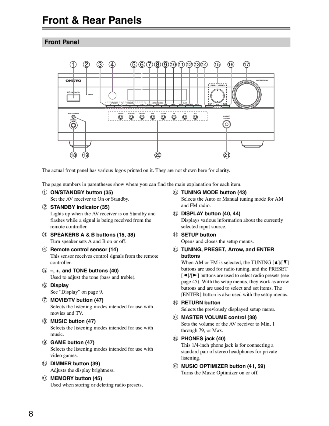 Onkyo S3200 instruction manual Front & Rear Panels, Front Panel 