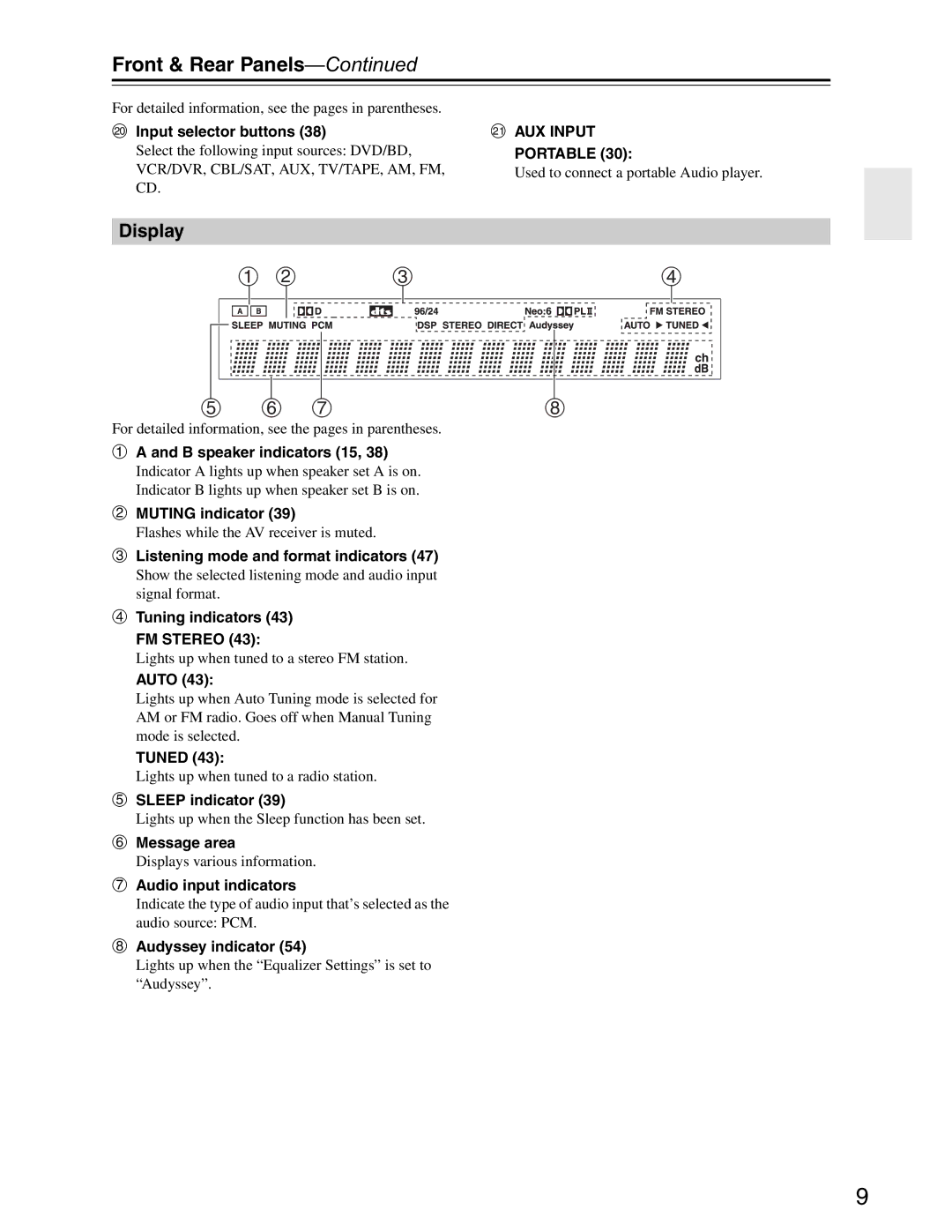 Onkyo S3200 instruction manual Front & Rear Panels, Display 