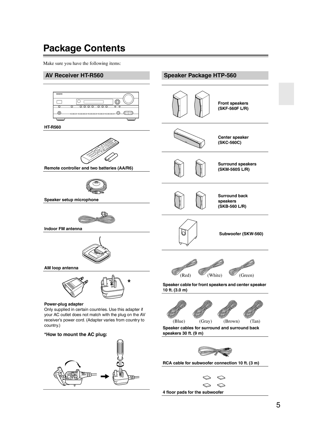 Onkyo S5100 instruction manual Package Contents 