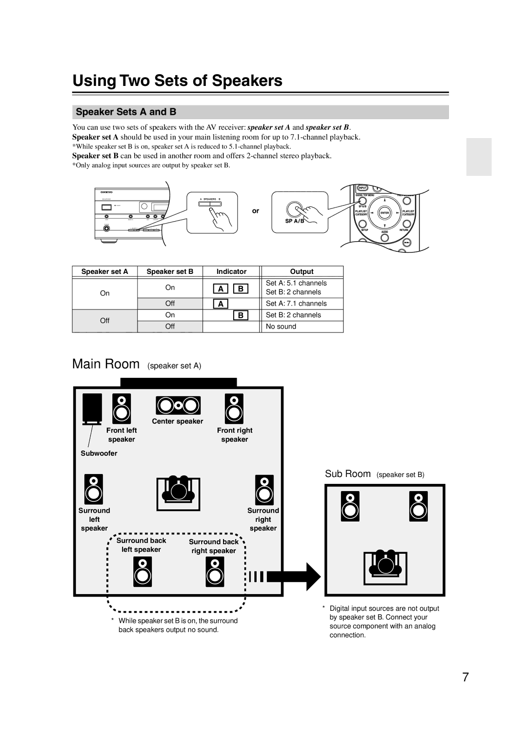 Onkyo S5100 instruction manual Indicator Output, Center speaker, Subwoofer 