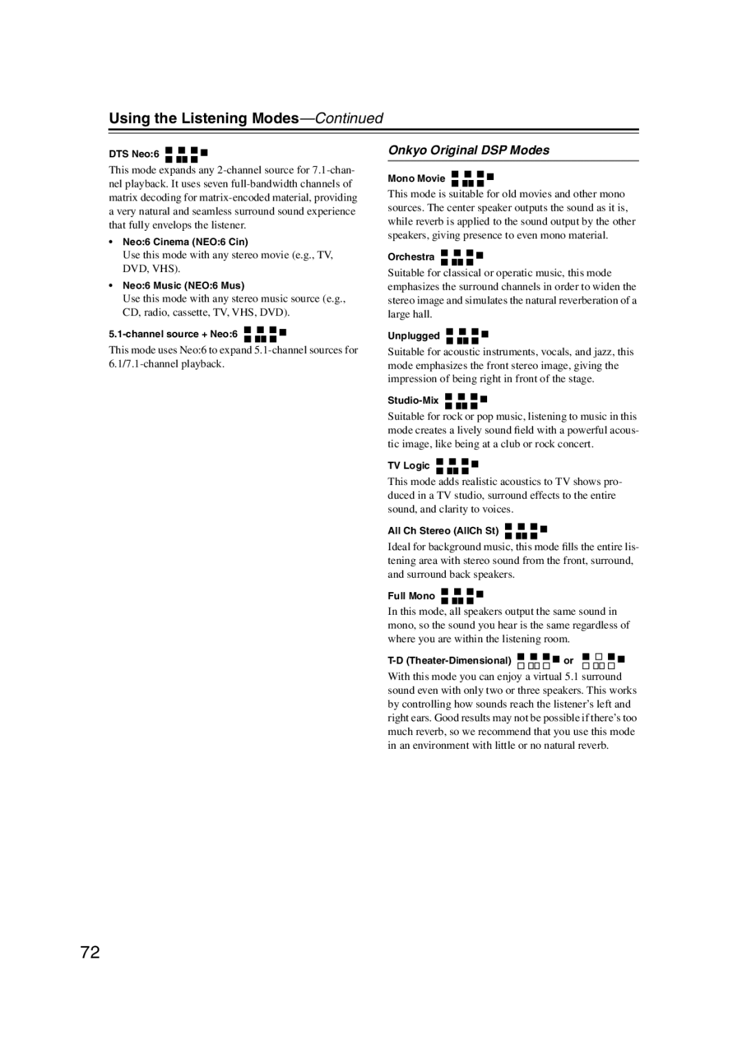 Onkyo S5100 instruction manual Onkyo Original DSP Modes 