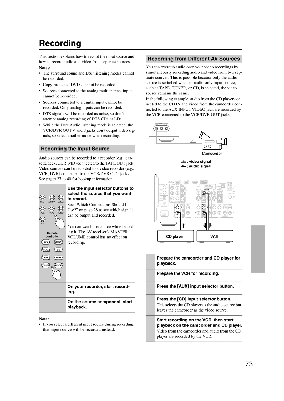 Onkyo S5100 instruction manual Recording the Input Source, Recording from Different AV Sources 