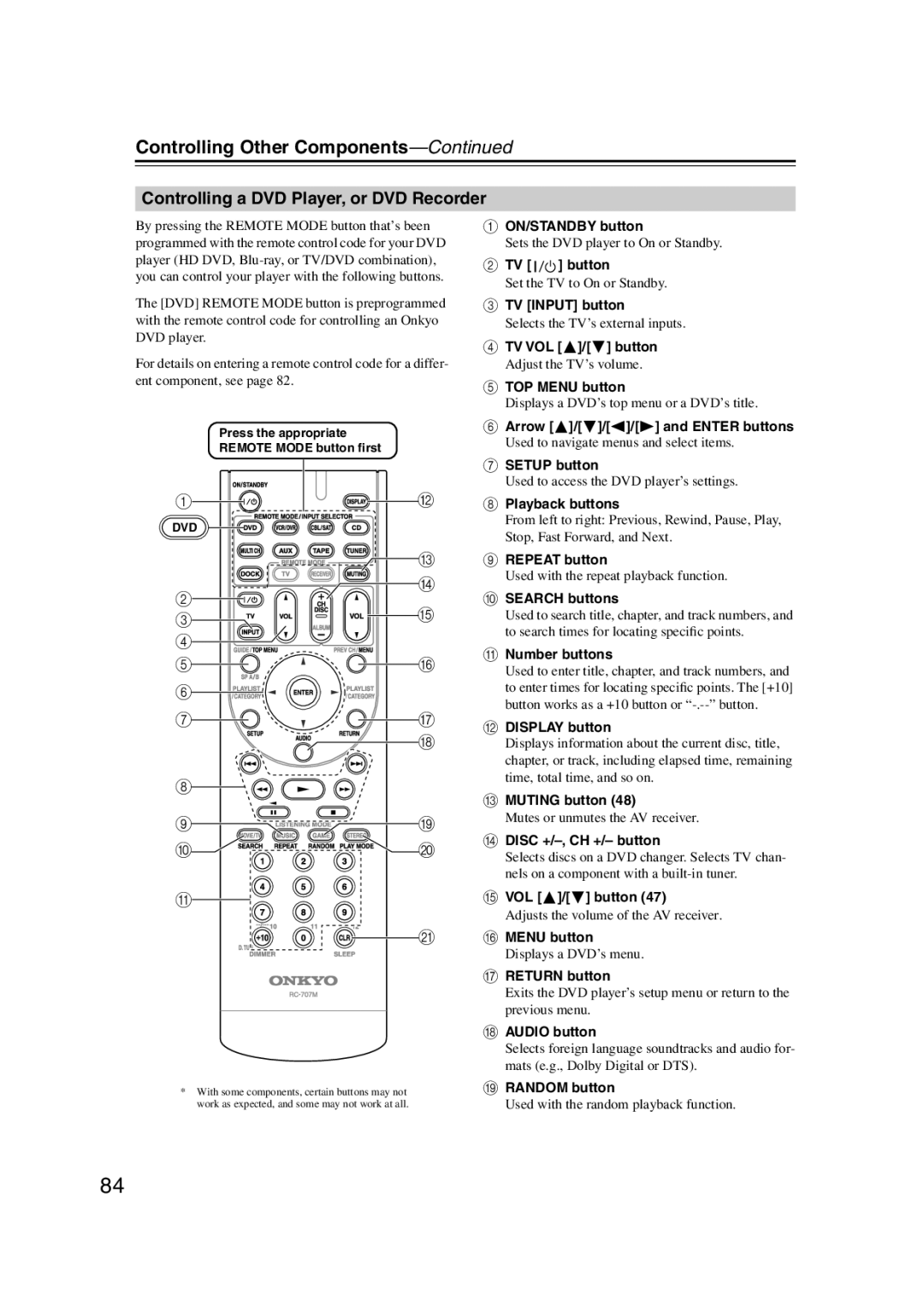 Onkyo S5100 instruction manual Controlling a DVD Player, or DVD Recorder 