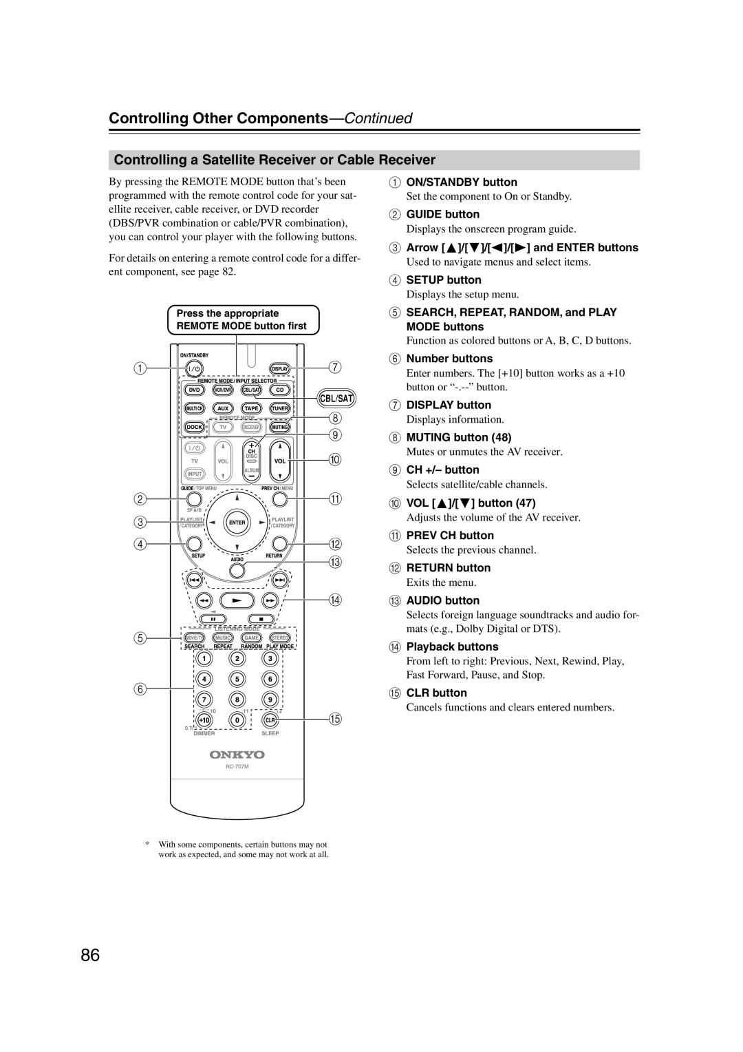 Onkyo S5100 Controlling a Satellite Receiver or Cable Receiver, SEARCH, REPEAT, RANDOM, and Play Mode buttons 