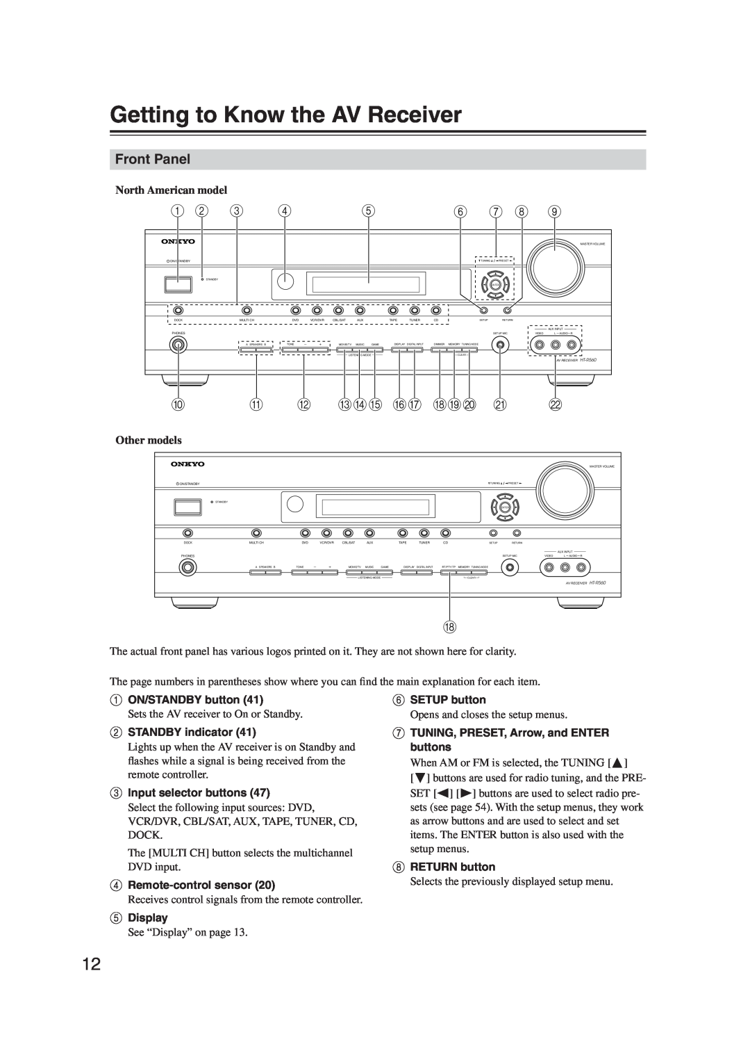 Onkyo S5100 instruction manual Getting to Know the AV Receiver, Front Panel 