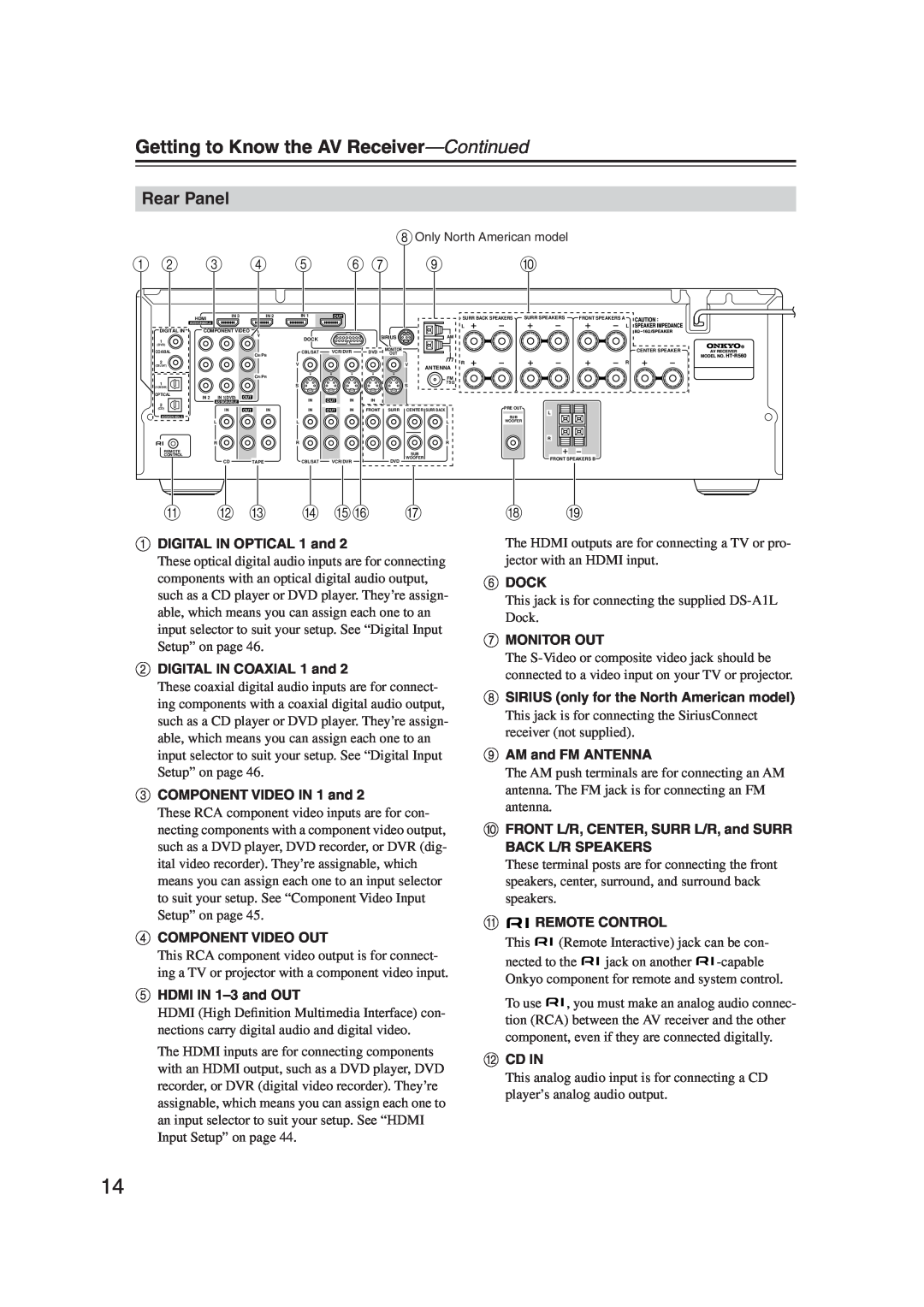 Onkyo S5100 instruction manual Rear Panel, Getting to Know the AV Receiver—Continued, K L M N Op Q 