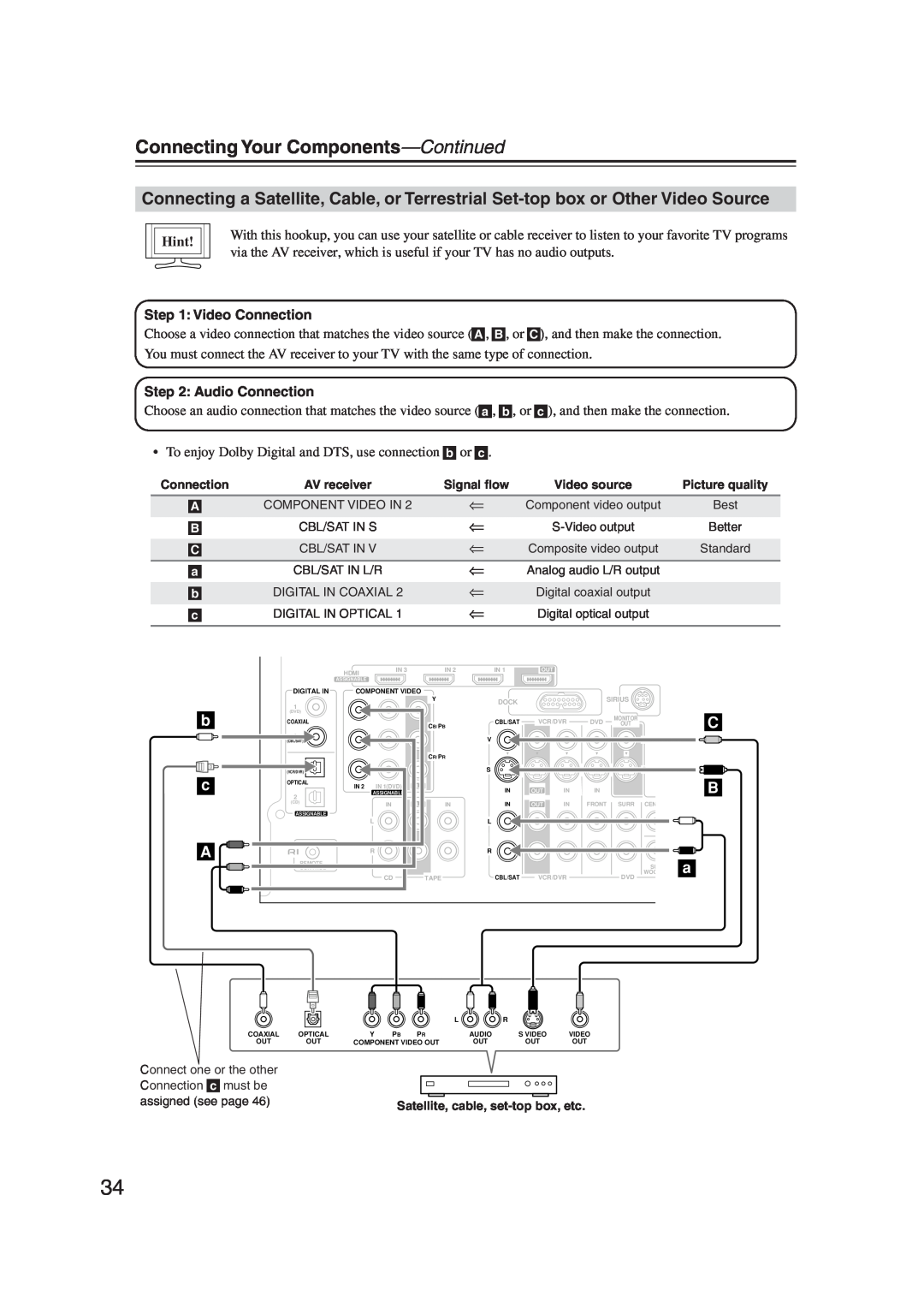 Onkyo S5100 instruction manual Connecting Your Components—Continued, b c A, Hint, Component Video In 