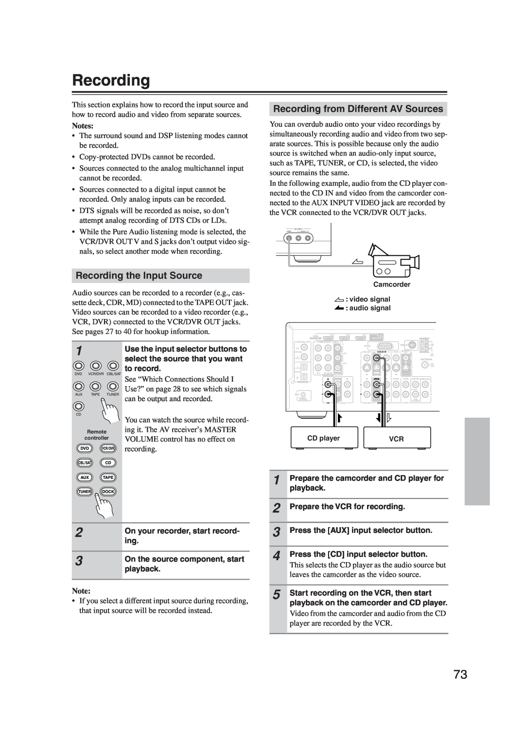 Onkyo S5100 instruction manual Recording the Input Source, Recording from Different AV Sources, Notes 