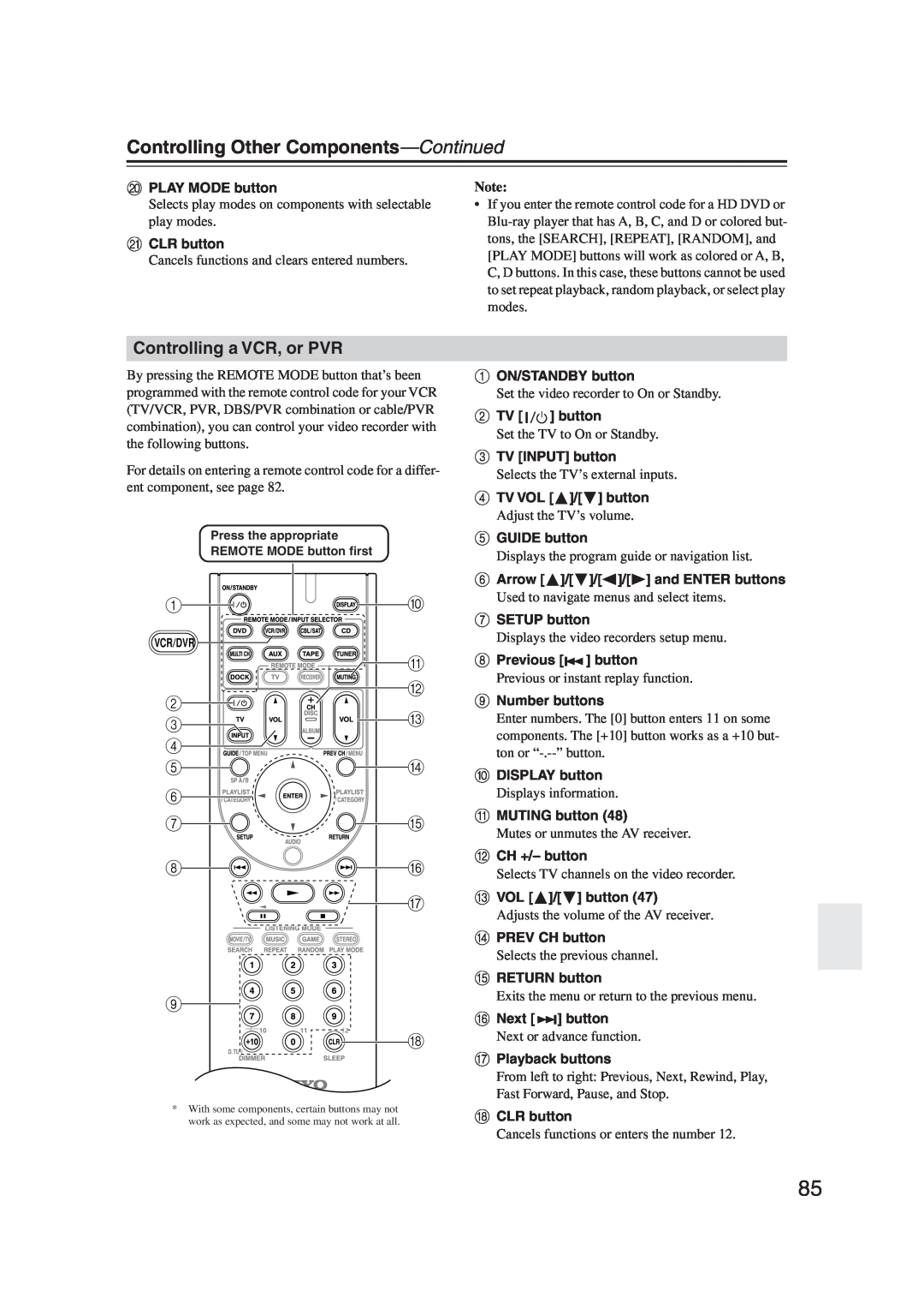 Onkyo S5100 instruction manual Controlling a VCR, or PVR, Controlling Other Components—Continued 