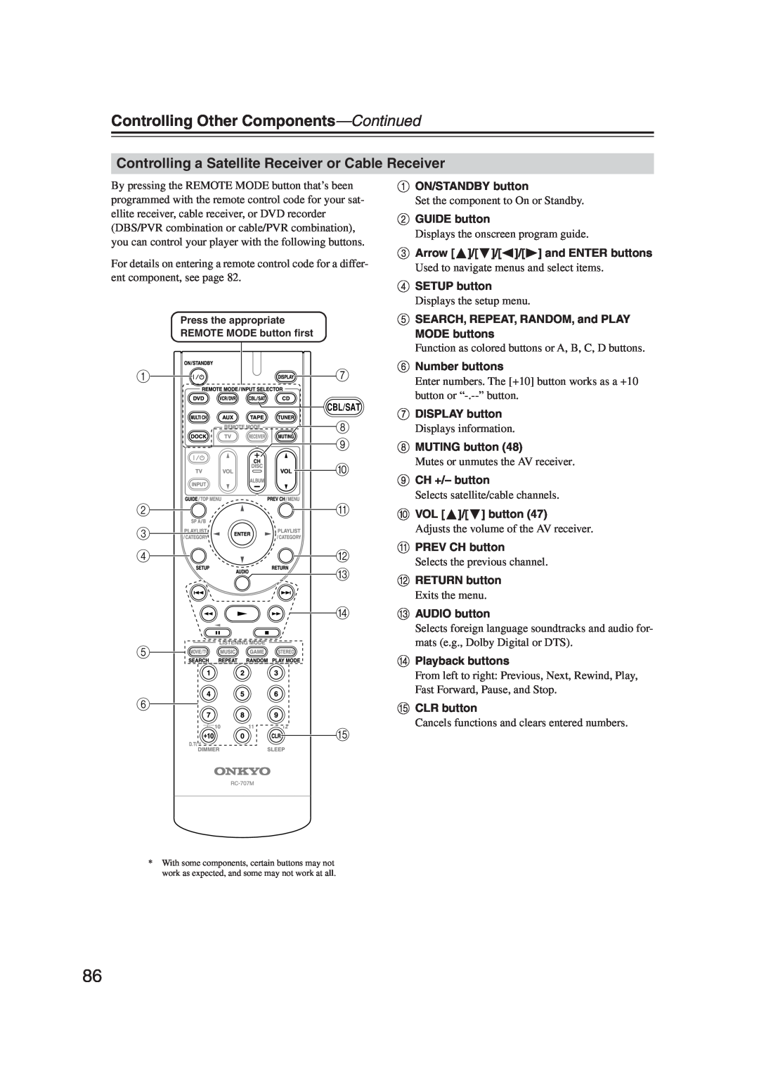 Onkyo S5100 instruction manual Controlling Other Components—Continued, AON/STANDBY button 