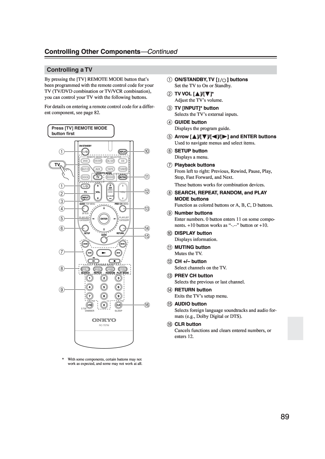 Onkyo S5100 instruction manual Controlling a TV, Controlling Other Components—Continued 