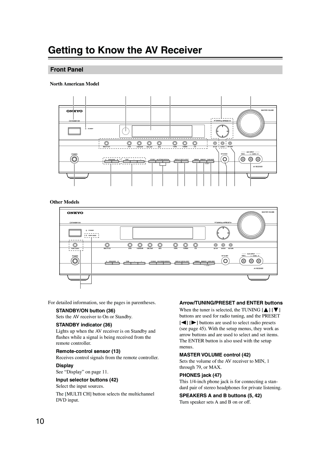 Onkyo SKC-550C, SKB-550, SKM-550S, SKF-550F, SKW-550, HT-R550 instruction manual Getting to Know the AV Receiver, Front Panel 