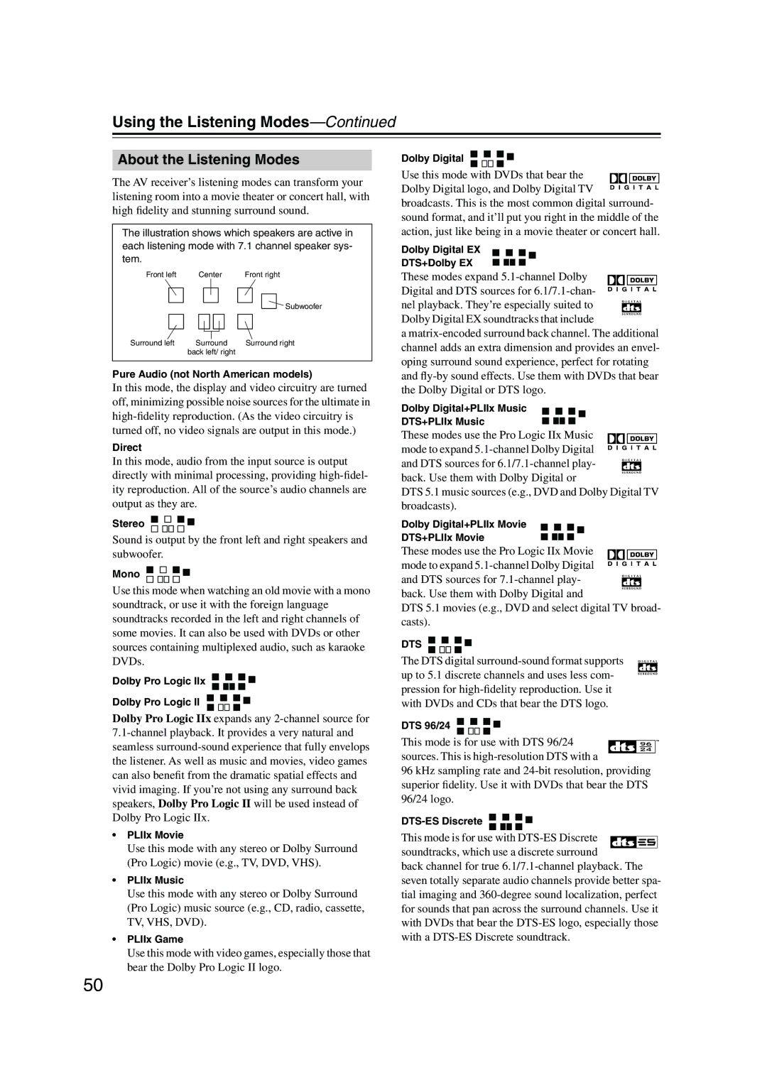 Onkyo SKF-550F, SKB-550, SKM-550S, SKW-550, SKC-550C, HT-R550 instruction manual About the Listening Modes, Dts 