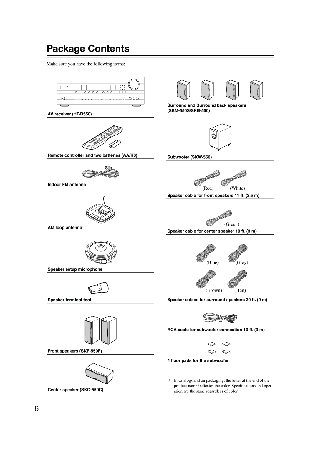 Onkyo SKB-550, SKM-550S, SKF-550F, SKW-550, SKC-550C, HT-R550 instruction manual Package Contents 