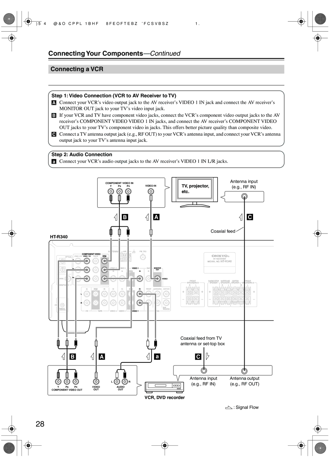 Onkyo SKC-340C, SKF-340F, SKM-340S, SKW-340 Connecting a VCR for Playback, Video Connection VCR to AV Receiver to TV 