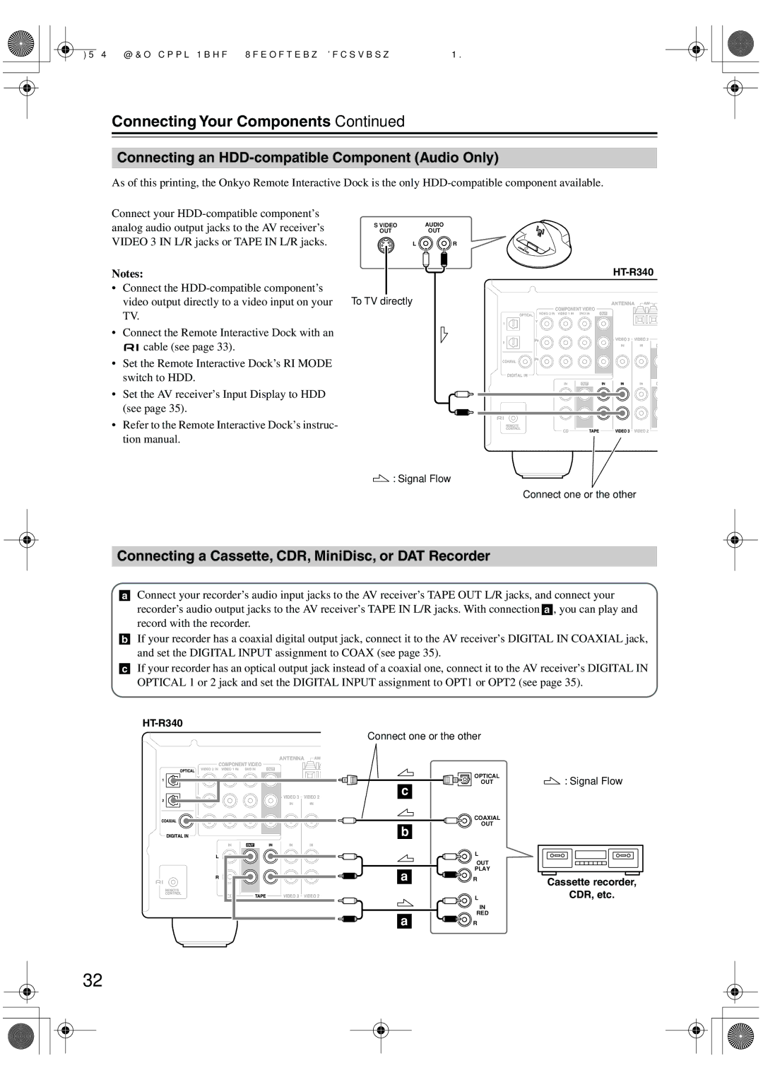 Onkyo SKC-340C Connecting an HDD-compatible Component Audio Only, Connecting a Cassette, CDR, MiniDisc, or DAT Recorder 